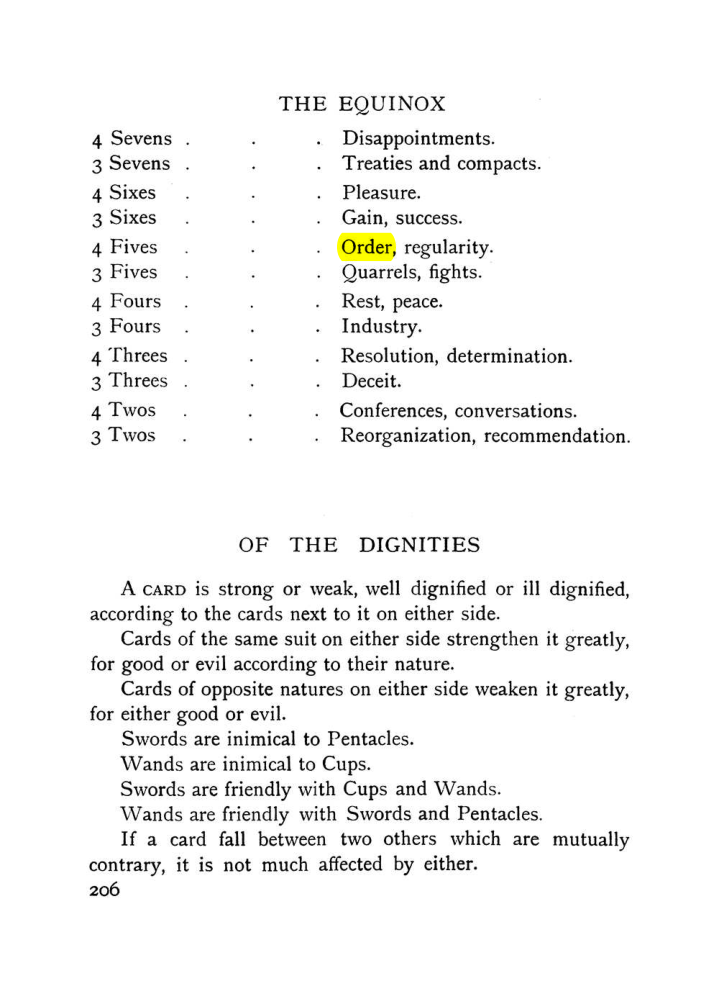Original scan of The Equinox (Volume I, Number VII), PDF page 248