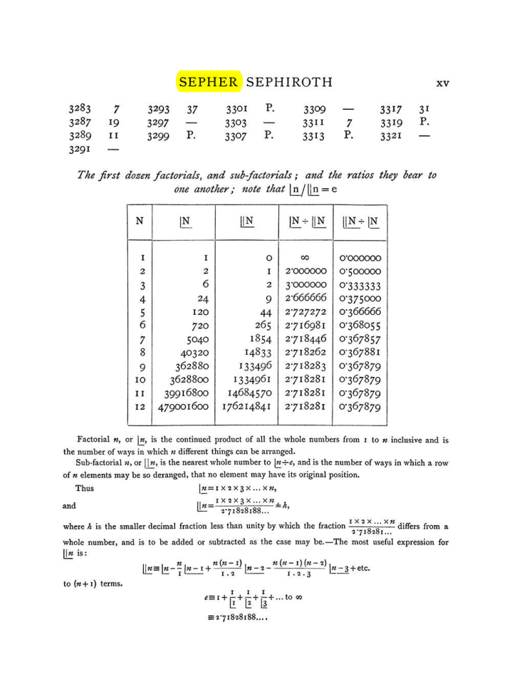 Original scan of The Equinox (Volume I, Number VII), PDF page 315