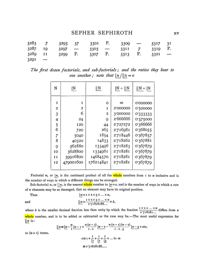 Original scan of The Equinox (Volume I, Number VII), PDF page 315