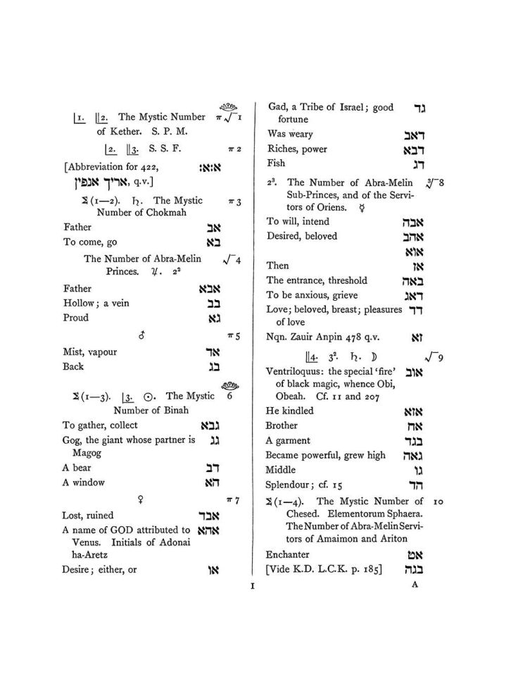 Original scan of The Equinox (Volume I, Number VII), PDF page 317