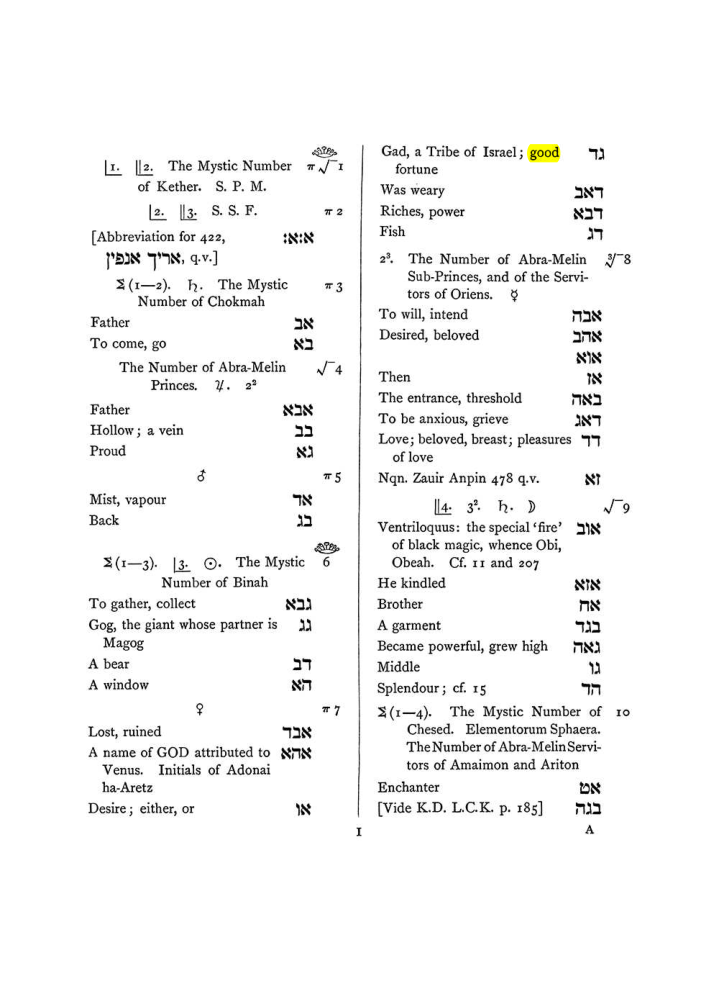 Original scan of The Equinox (Volume I, Number VII), PDF page 317