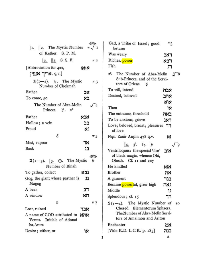Original scan of The Equinox (Volume I, Number VII), PDF page 317