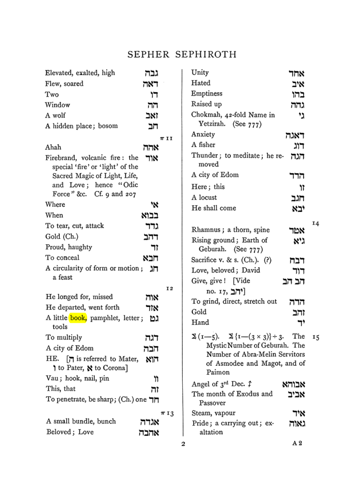 Original scan of The Equinox (Volume I, Number VII), PDF page 318