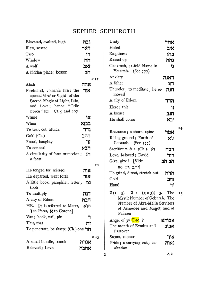 Original scan of The Equinox (Volume I, Number VII), PDF page 318