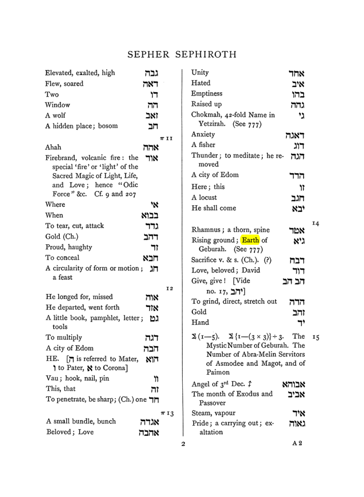 Original scan of The Equinox (Volume I, Number VII), PDF page 318