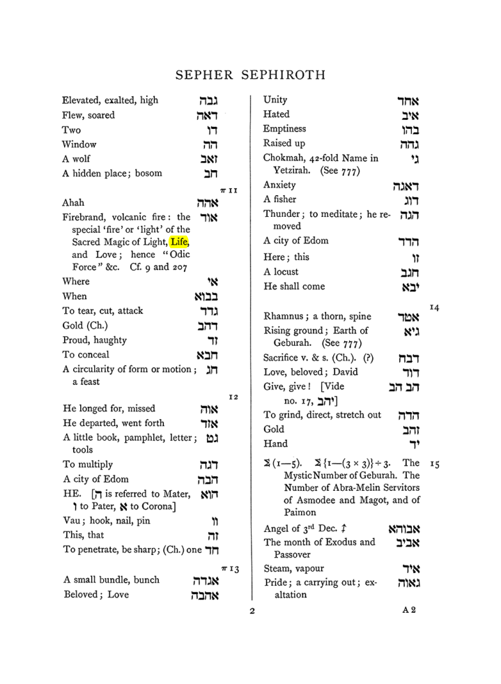 Original scan of The Equinox (Volume I, Number VII), PDF page 318