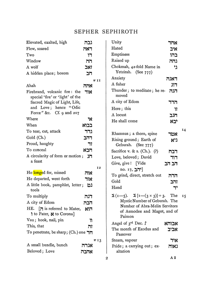 Original scan of The Equinox (Volume I, Number VII), PDF page 318