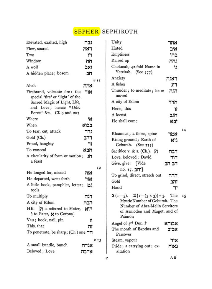 Original scan of The Equinox (Volume I, Number VII), PDF page 318
