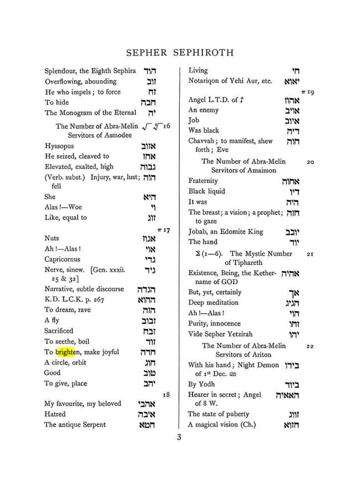 Original scan of The Equinox (Volume I, Number VII), PDF page 319