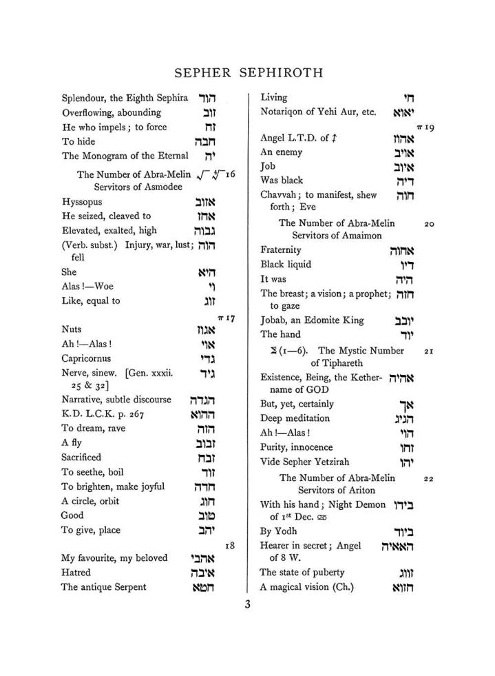 Original scan of The Equinox (Volume I, Number VII), PDF page 319