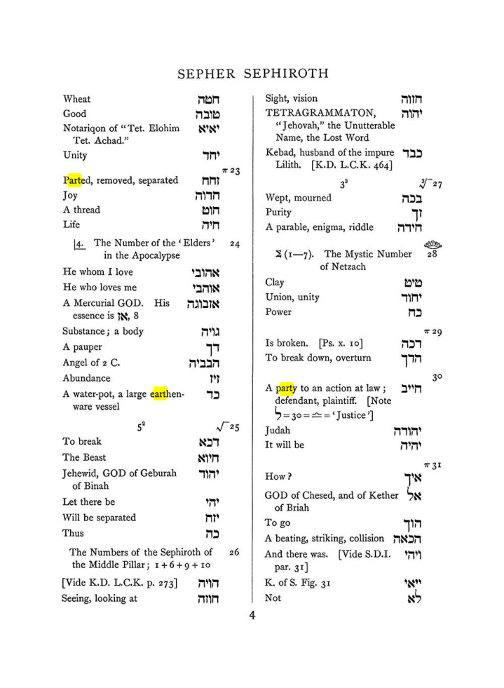 Original scan of The Equinox (Volume I, Number VII), PDF page 320