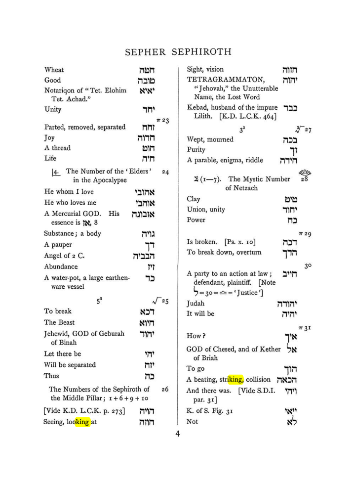 Original scan of The Equinox (Volume I, Number VII), PDF page 320