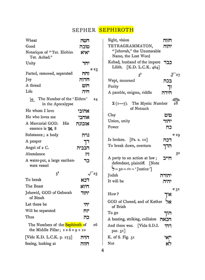 Original scan of The Equinox (Volume I, Number VII), PDF page 320