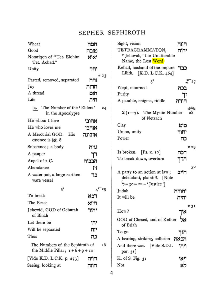 Original scan of The Equinox (Volume I, Number VII), PDF page 320