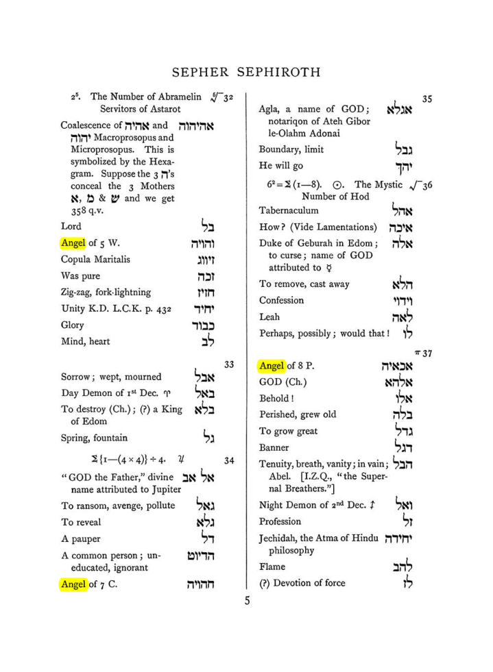 Original scan of The Equinox (Volume I, Number VII), PDF page 321