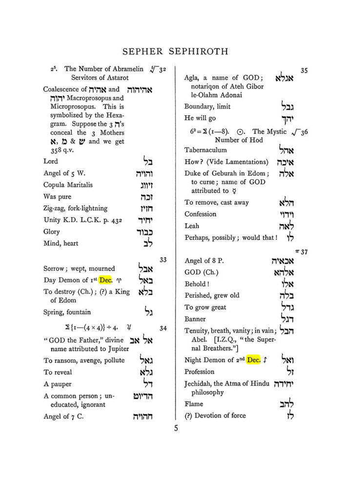 Original scan of The Equinox (Volume I, Number VII), PDF page 321