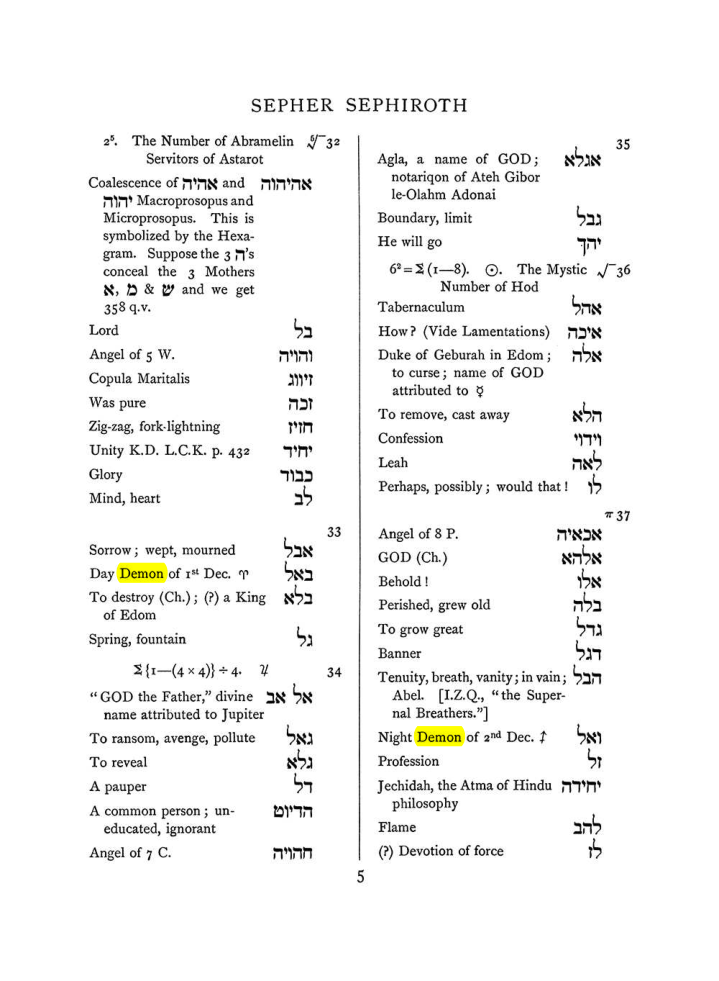 Original scan of The Equinox (Volume I, Number VII), PDF page 321
