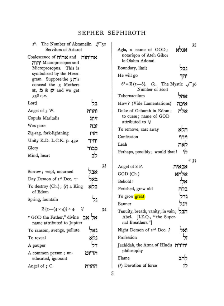 Original scan of The Equinox (Volume I, Number VII), PDF page 321