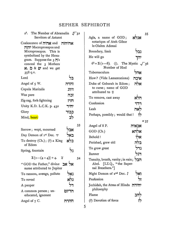 Original scan of The Equinox (Volume I, Number VII), PDF page 321