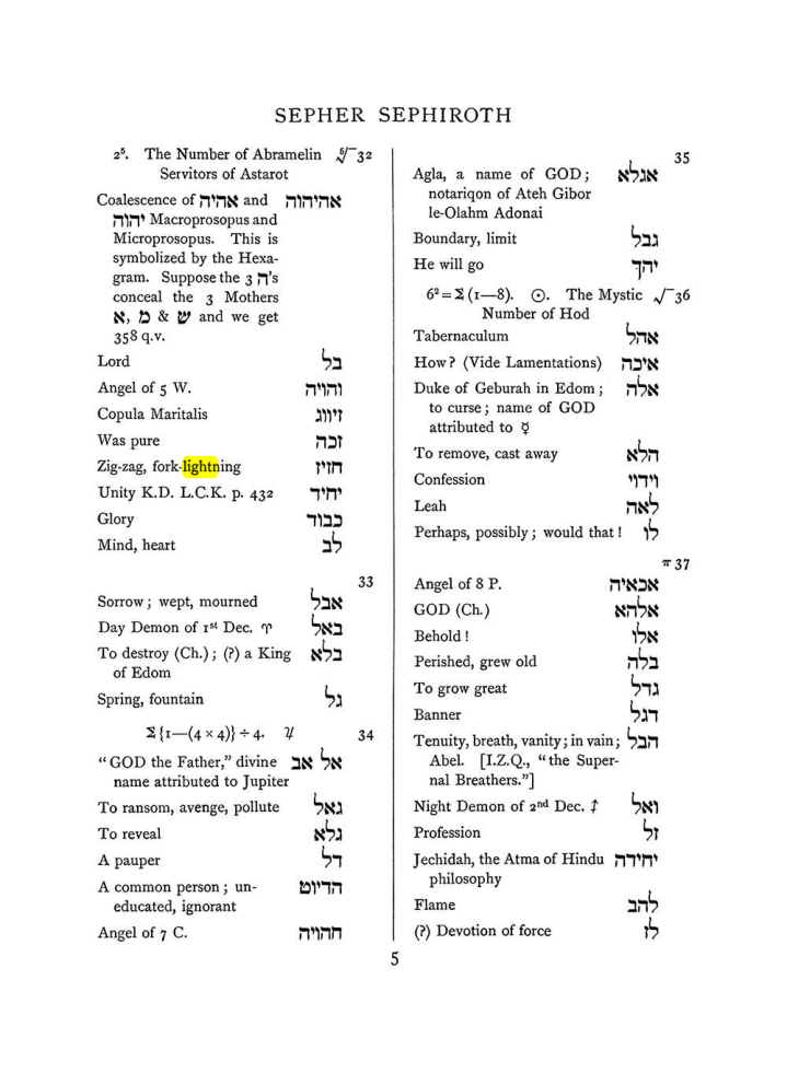 Original scan of The Equinox (Volume I, Number VII), PDF page 321