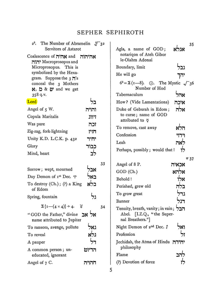 Original scan of The Equinox (Volume I, Number VII), PDF page 321