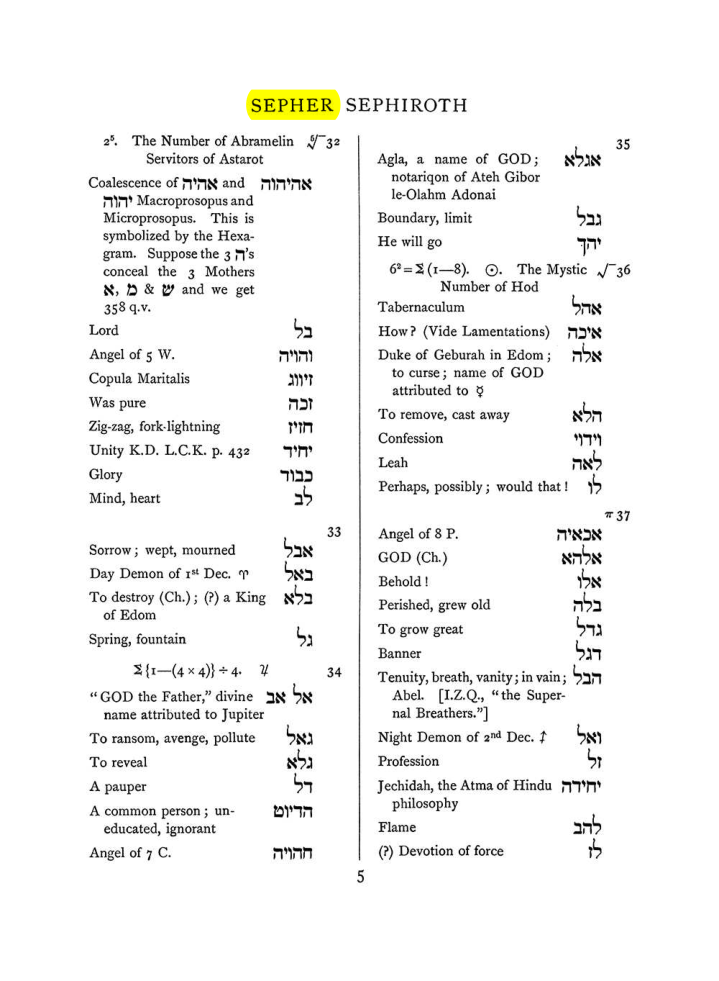 Original scan of The Equinox (Volume I, Number VII), PDF page 321