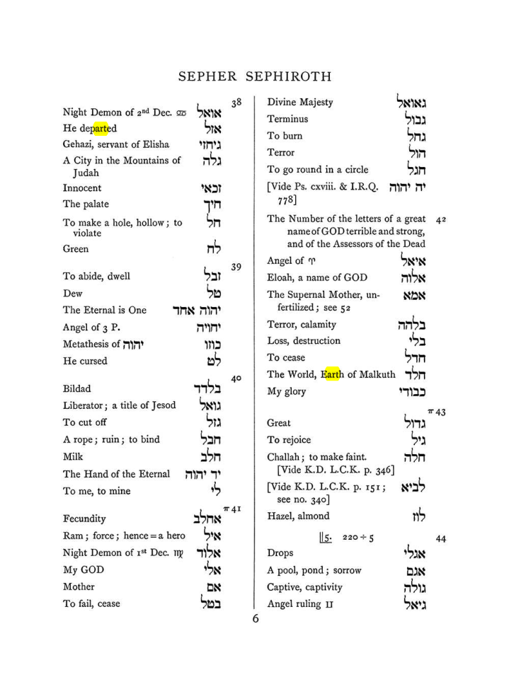 Original scan of The Equinox (Volume I, Number VII), PDF page 322