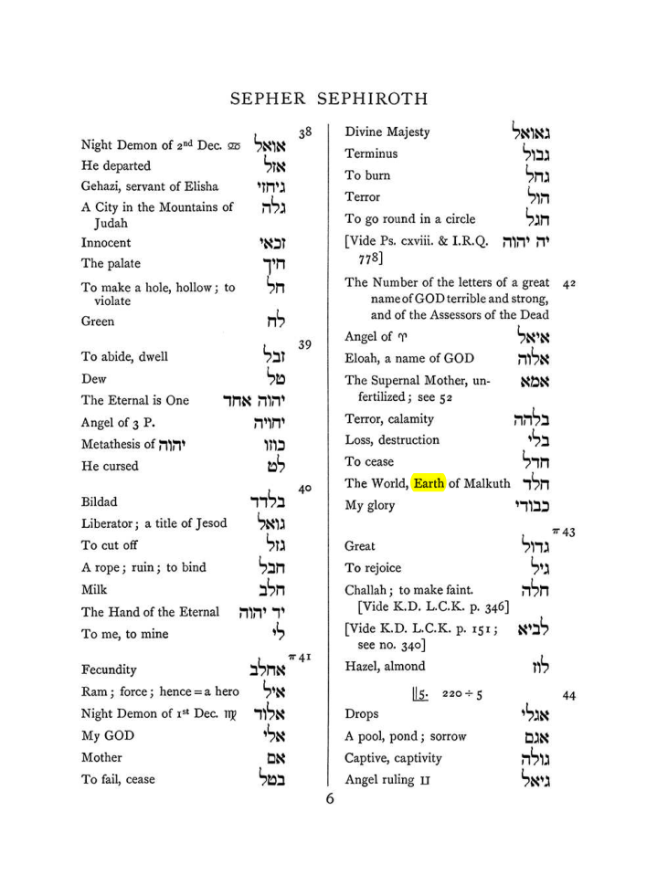 Original scan of The Equinox (Volume I, Number VII), PDF page 322