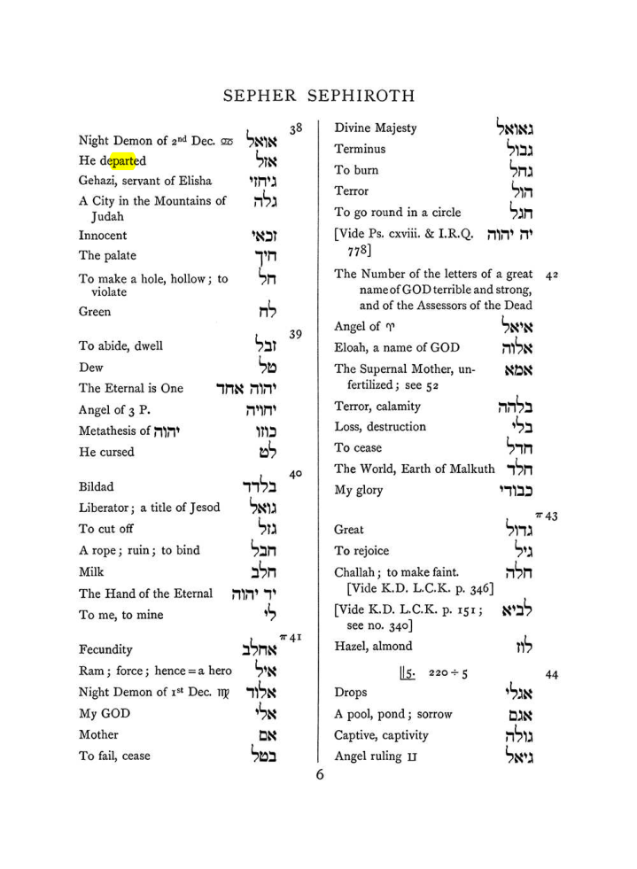 Original scan of The Equinox (Volume I, Number VII), PDF page 322