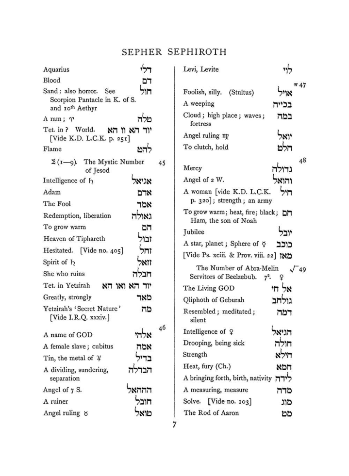Original scan of The Equinox (Volume I, Number VII), PDF page 323