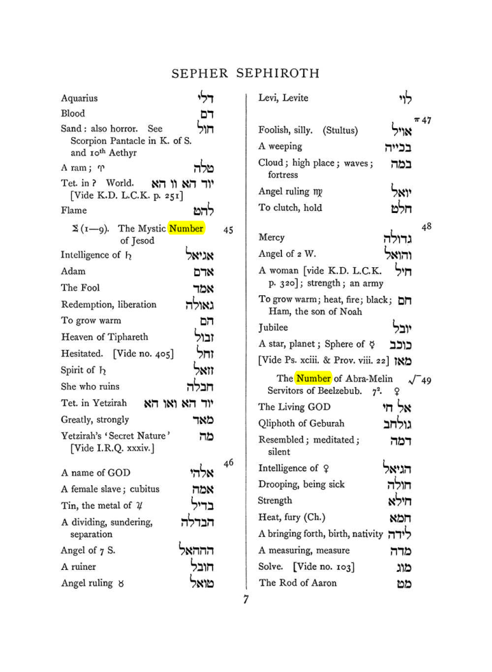 Original scan of The Equinox (Volume I, Number VII), PDF page 323