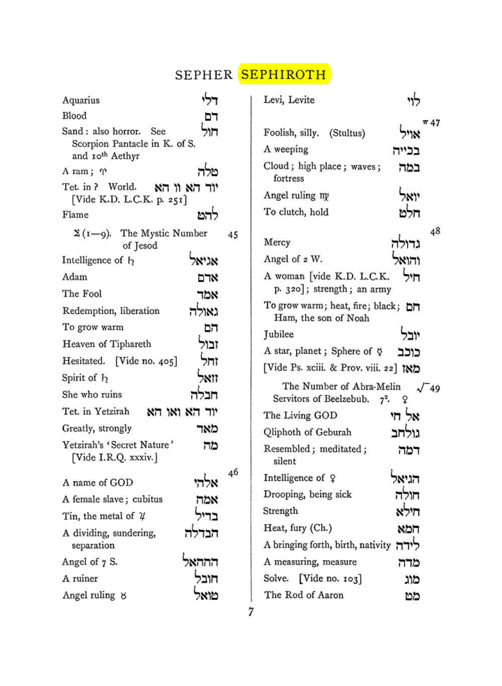 Original scan of The Equinox (Volume I, Number VII), PDF page 323