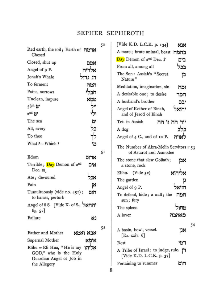 Original scan of The Equinox (Volume I, Number VII), PDF page 324