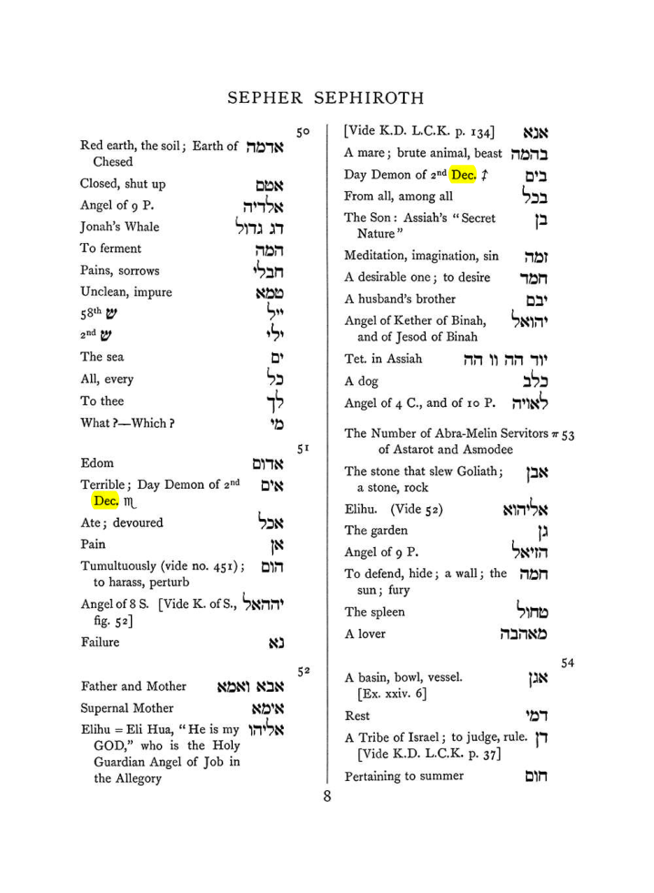Original scan of The Equinox (Volume I, Number VII), PDF page 324