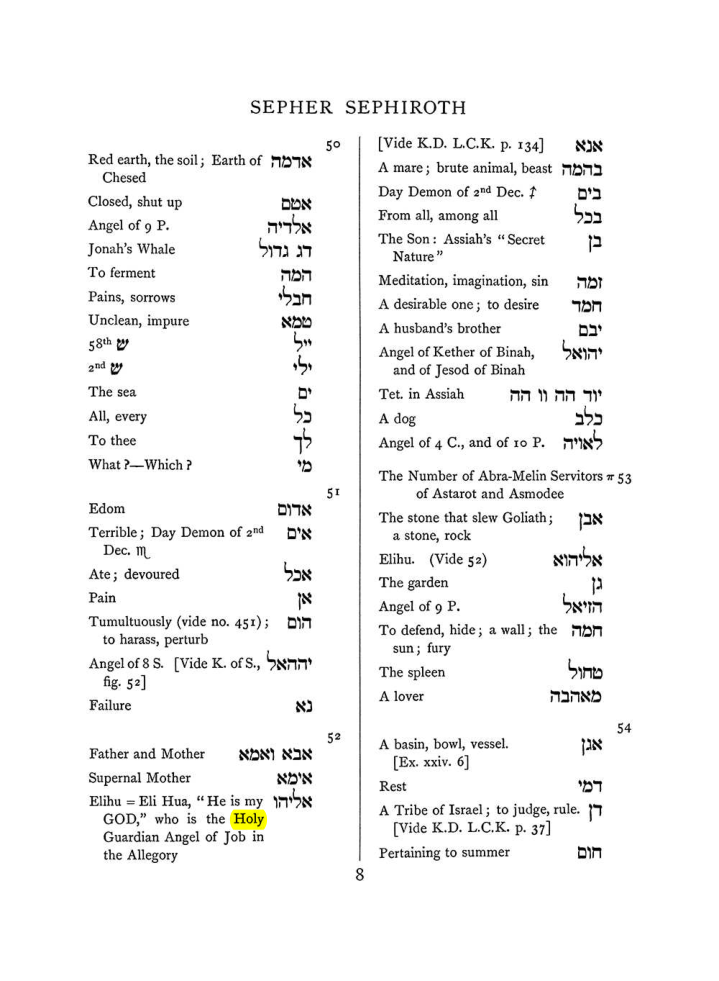 Original scan of The Equinox (Volume I, Number VII), PDF page 324