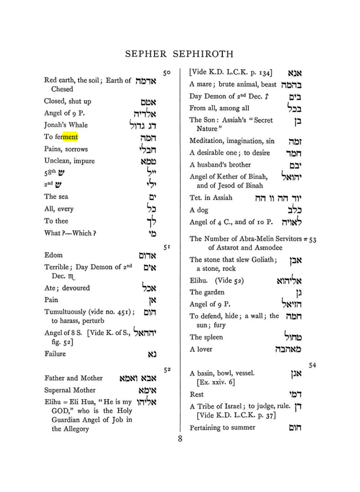 Original scan of The Equinox (Volume I, Number VII), PDF page 324