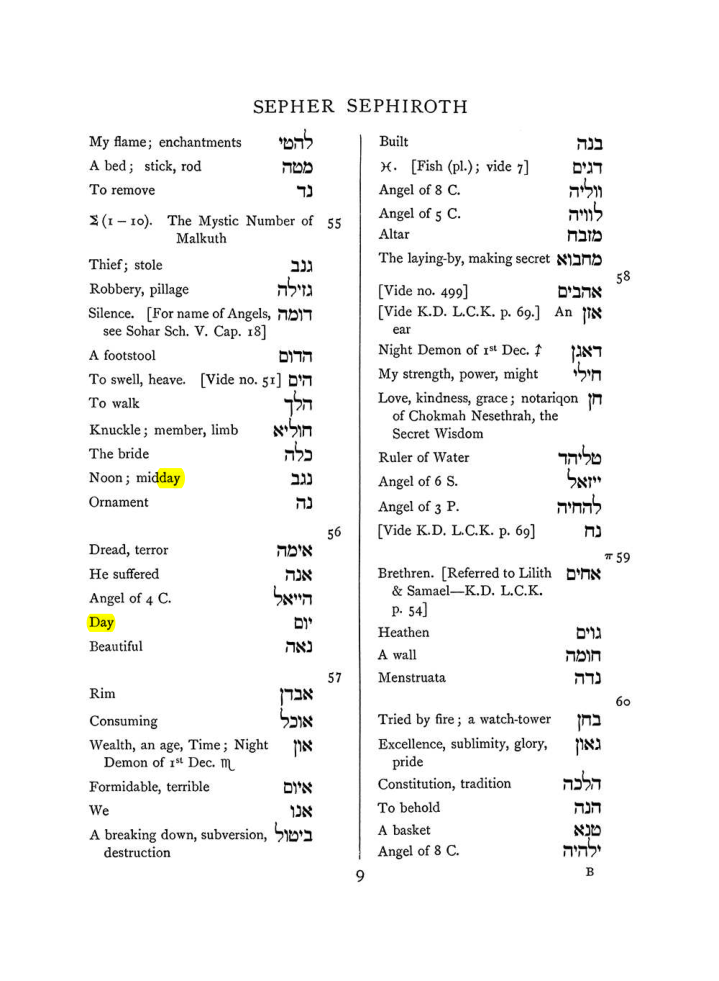 Original scan of The Equinox (Volume I, Number VII), PDF page 325