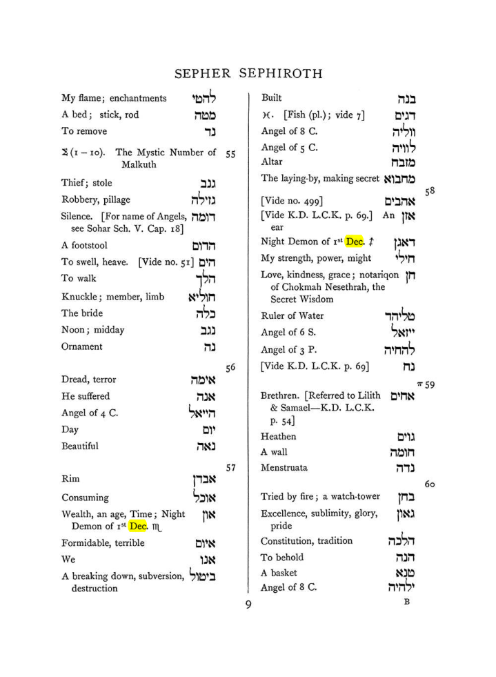 Original scan of The Equinox (Volume I, Number VII), PDF page 325