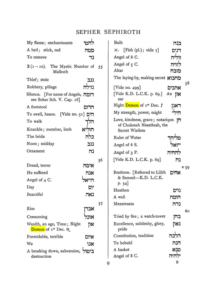 Original scan of The Equinox (Volume I, Number VII), PDF page 325