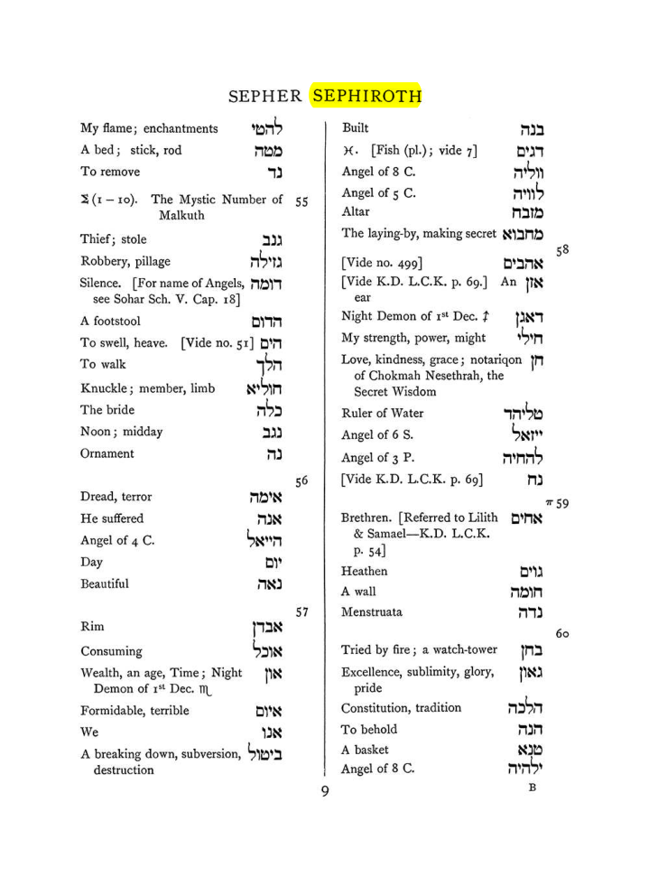 Original scan of The Equinox (Volume I, Number VII), PDF page 325