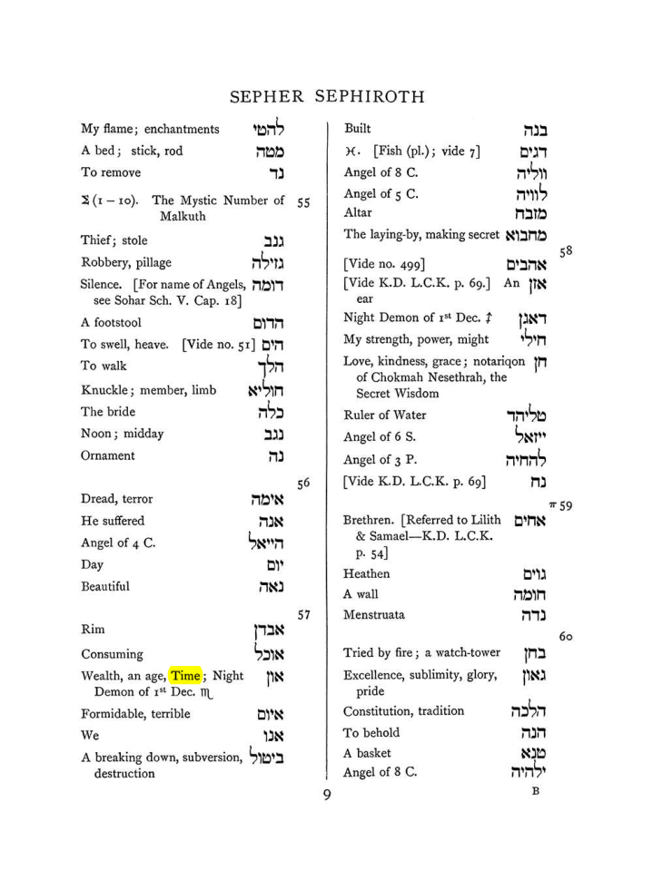 Original scan of The Equinox (Volume I, Number VII), PDF page 325