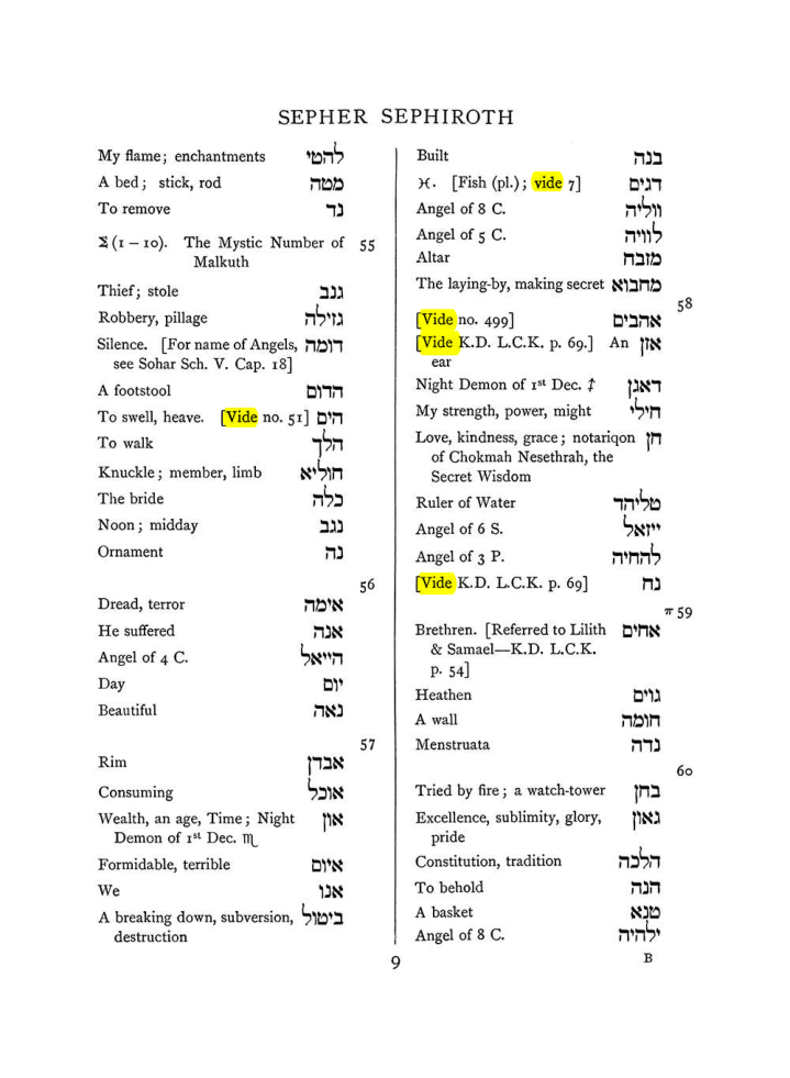Original scan of The Equinox (Volume I, Number VII), PDF page 325