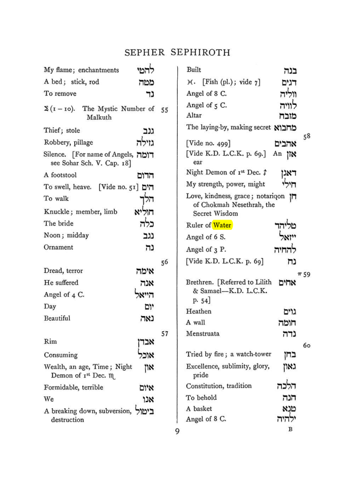 Original scan of The Equinox (Volume I, Number VII), PDF page 325
