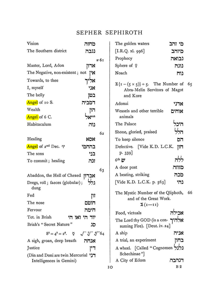 Original scan of The Equinox (Volume I, Number VII), PDF page 326