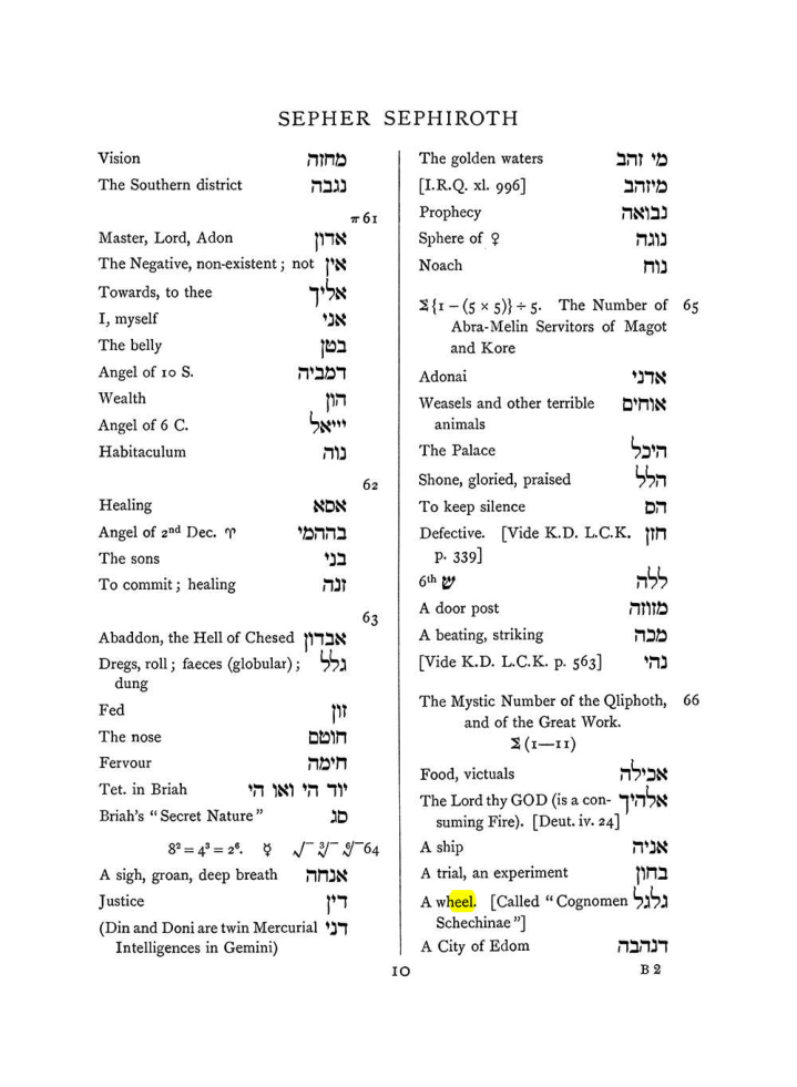 Original scan of The Equinox (Volume I, Number VII), PDF page 326