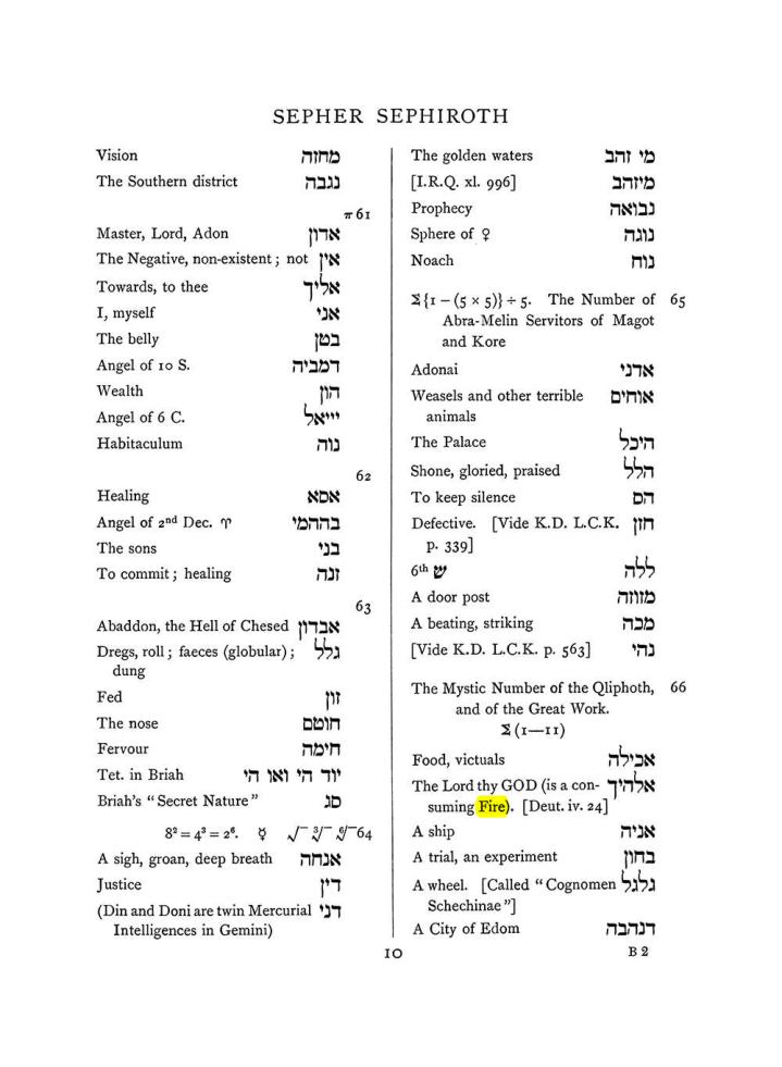 Original scan of The Equinox (Volume I, Number VII), PDF page 326