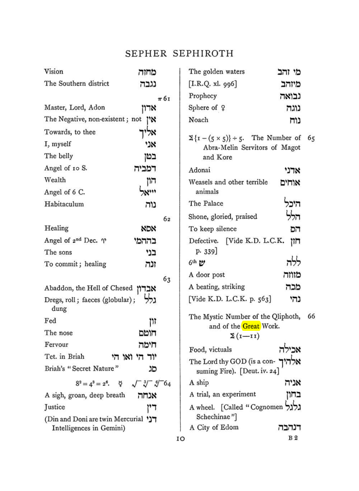 Original scan of The Equinox (Volume I, Number VII), PDF page 326