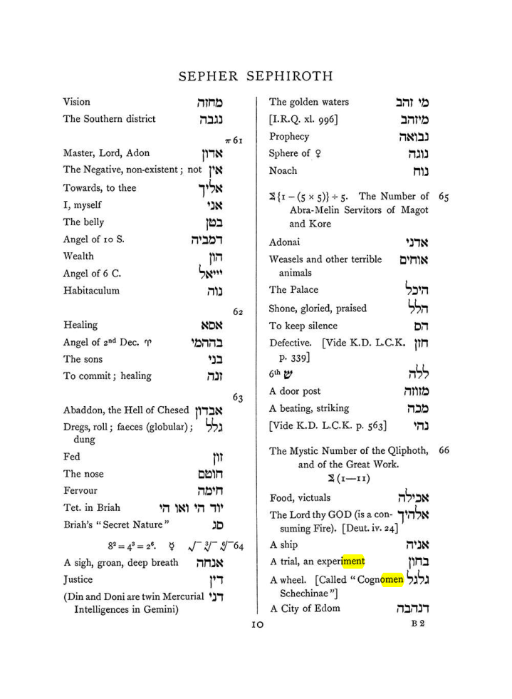 Original scan of The Equinox (Volume I, Number VII), PDF page 326