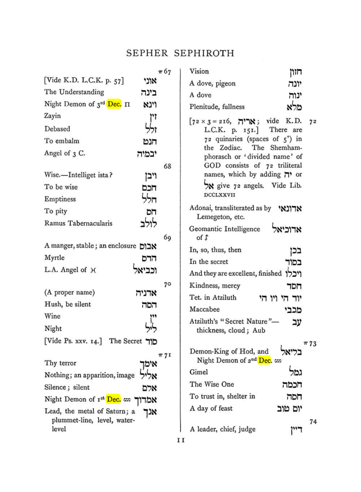 Original scan of The Equinox (Volume I, Number VII), PDF page 327