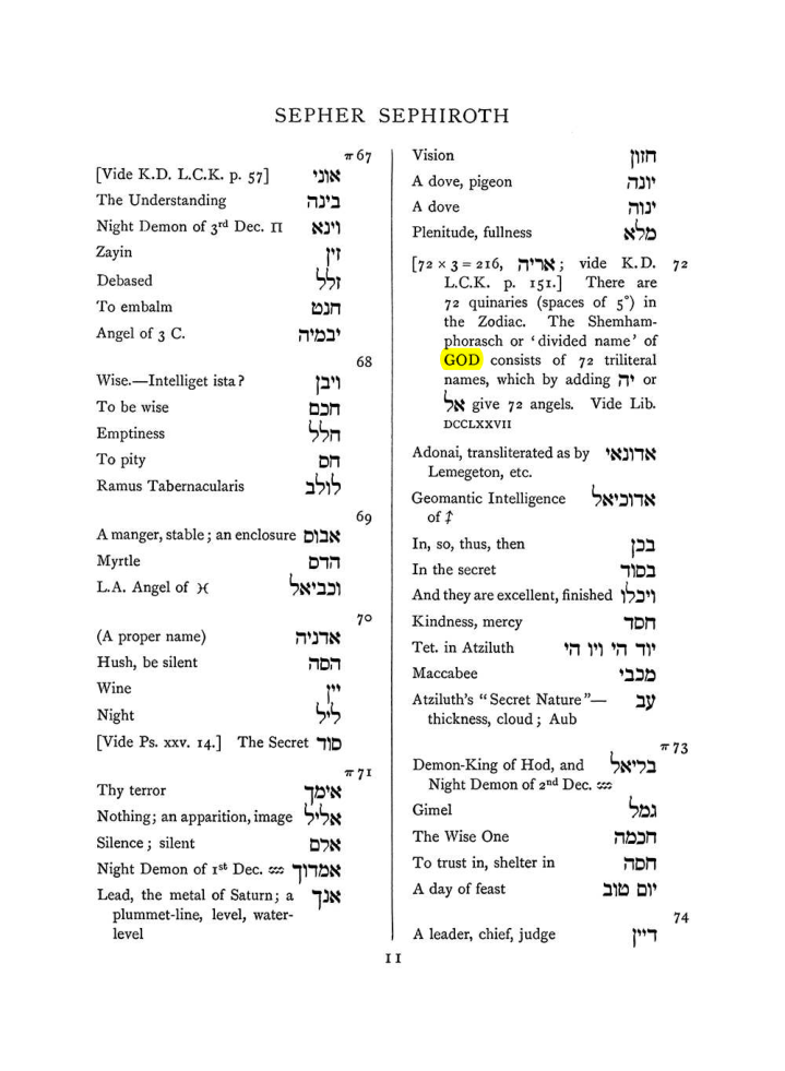 Original scan of The Equinox (Volume I, Number VII), PDF page 327